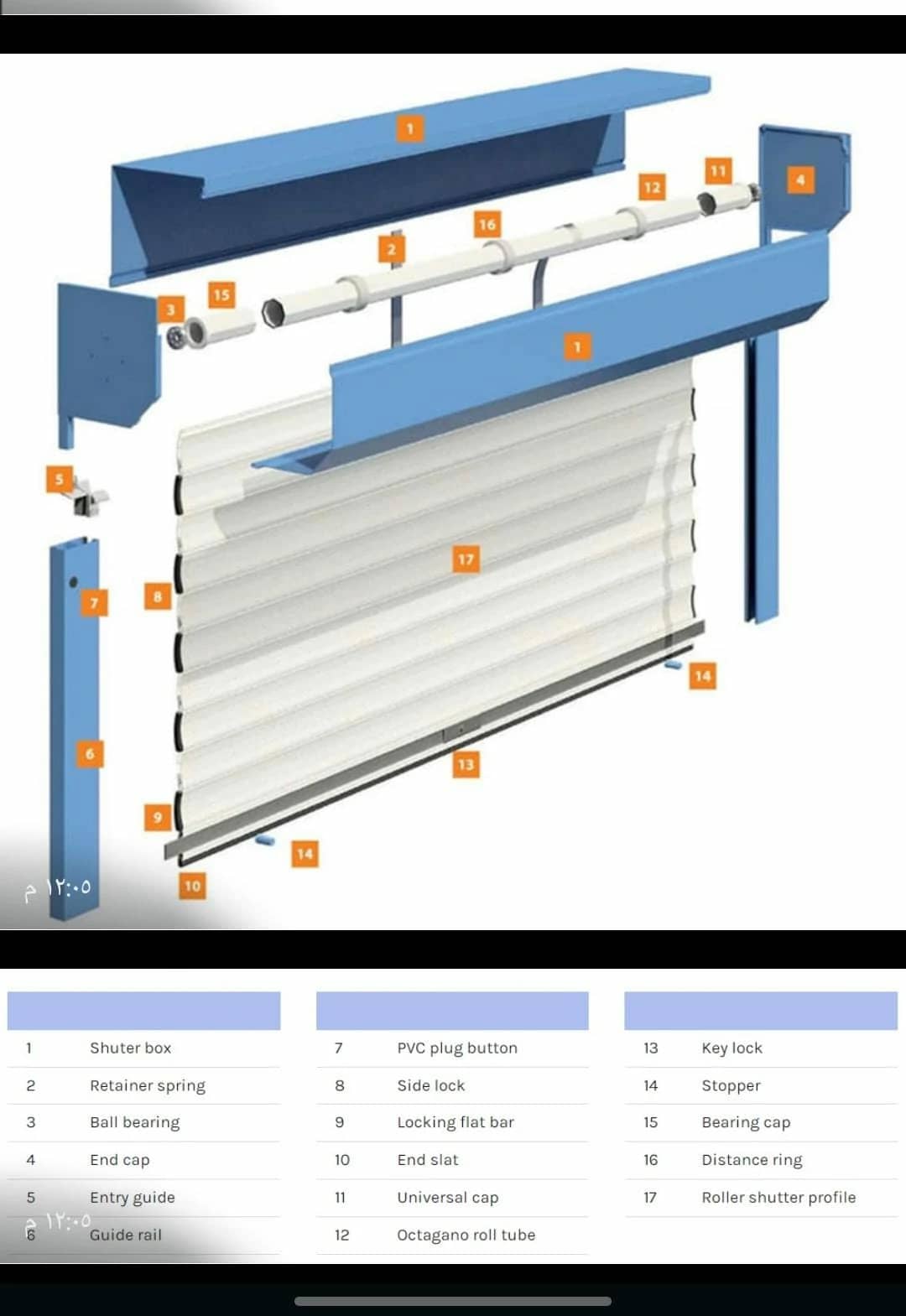 شيش حصيرة - شتر صورة تقنية