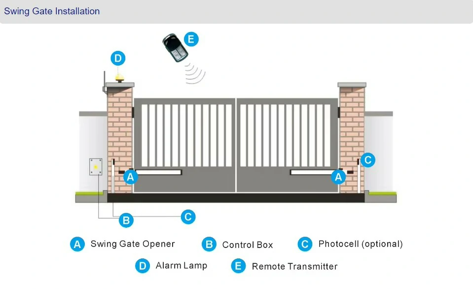 Swing Doors – Smart Access with Style Technical Image